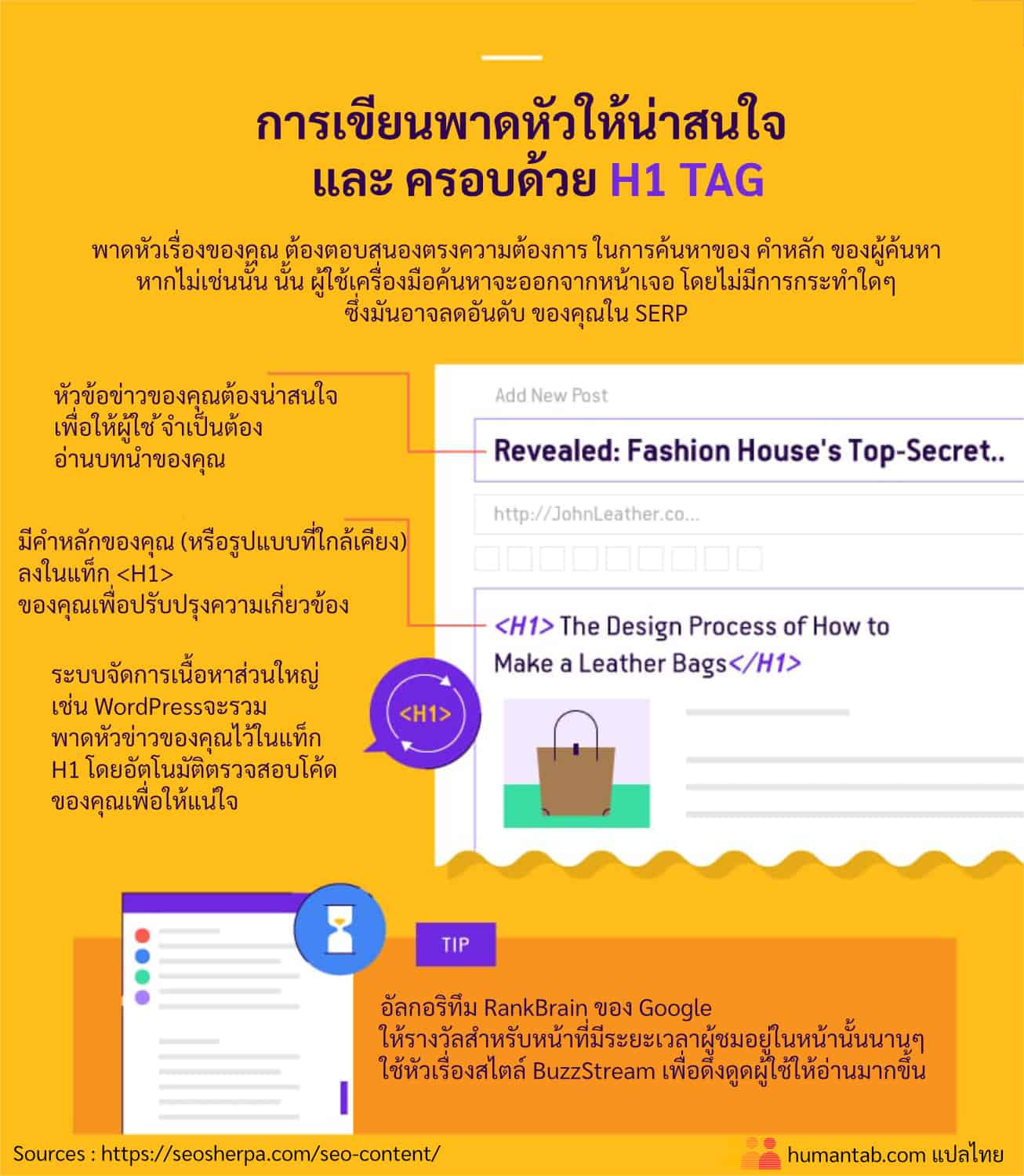 เรียน Fundamentals of Digital Marketing พร้อมรับ Certificate ฟรี จาก Google Digital Garage