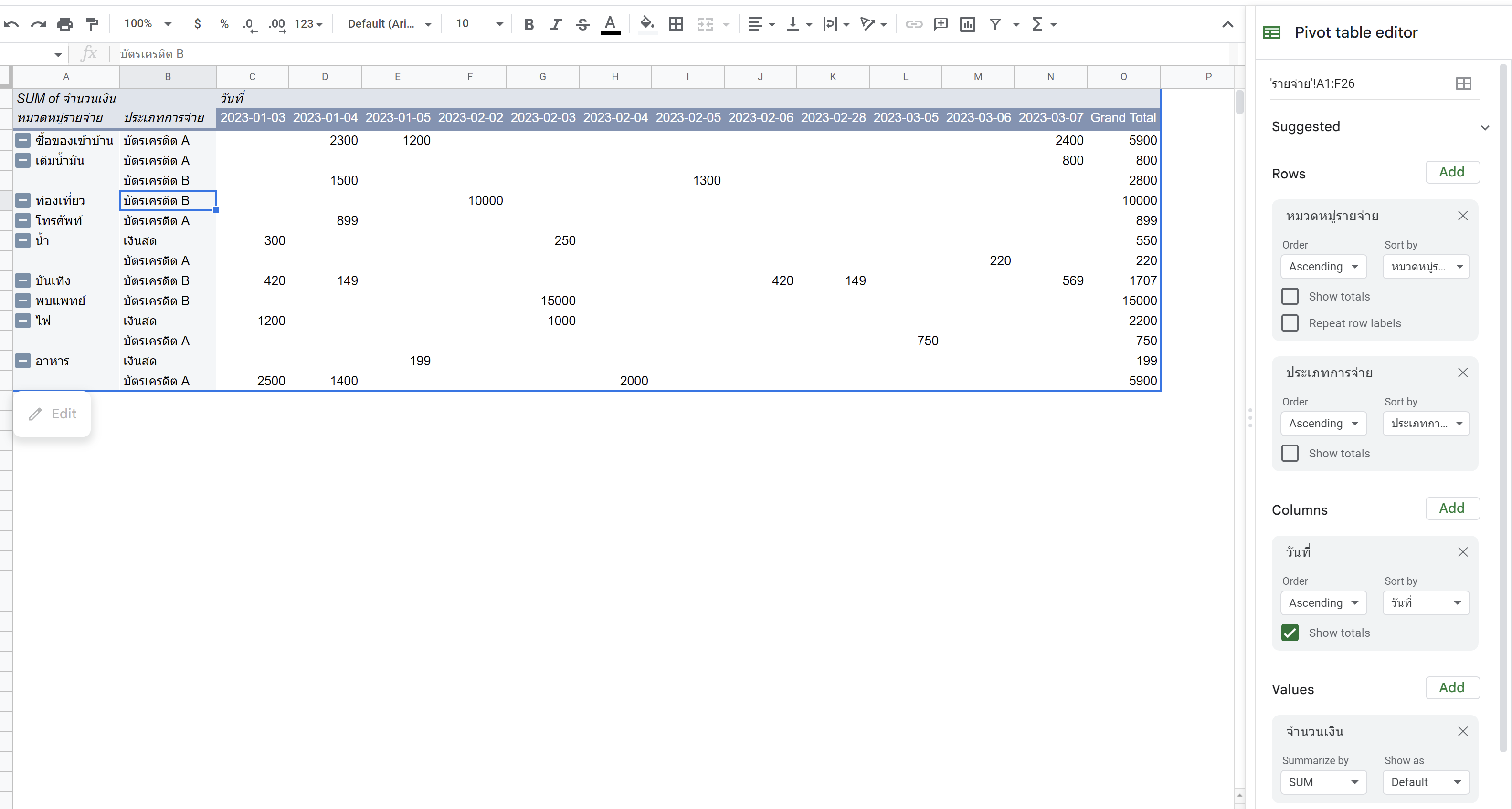 สร้างบัญชีรายรับ-รายจ่าย และวิเคราะห์ข้อมูลง่ายๆ ด้วย Google Sheets