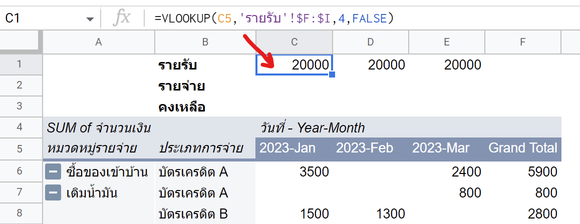 สร้างบัญชีรายรับ-รายจ่าย และวิเคราะห์ข้อมูลง่ายๆ ด้วย Google Sheets