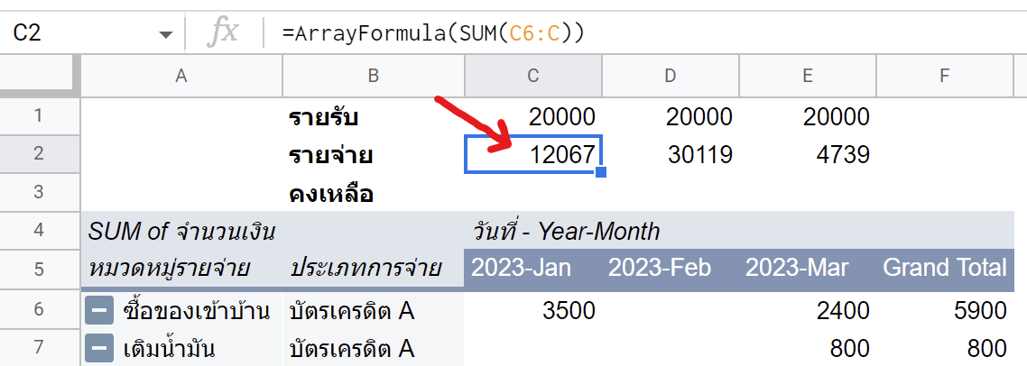 สร้างบัญชีรายรับ-รายจ่าย และวิเคราะห์ข้อมูลง่ายๆ ด้วย Google Sheets