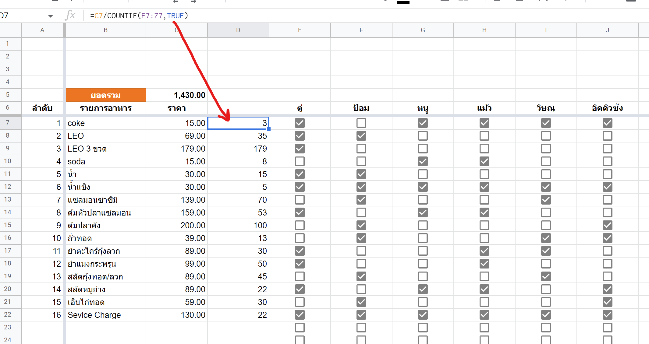 สร้างชีทคิดเงินค่าอาหารทุกงานปาร์ตี้ อย่างเสมอภาคด้วย GoogleSheets