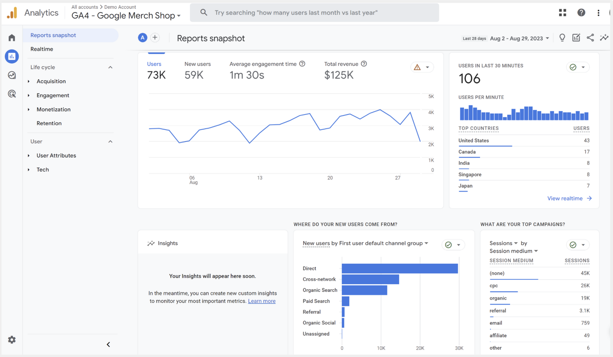 ทำความรู้จักและลองใช้ Google Analytics (GA4) ภายใน 5 นาที