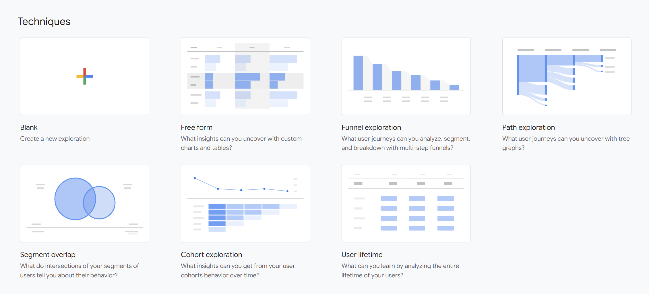 ทำความรู้จักและลองใช้ Google Analytics (GA4) ภายใน 5 นาที