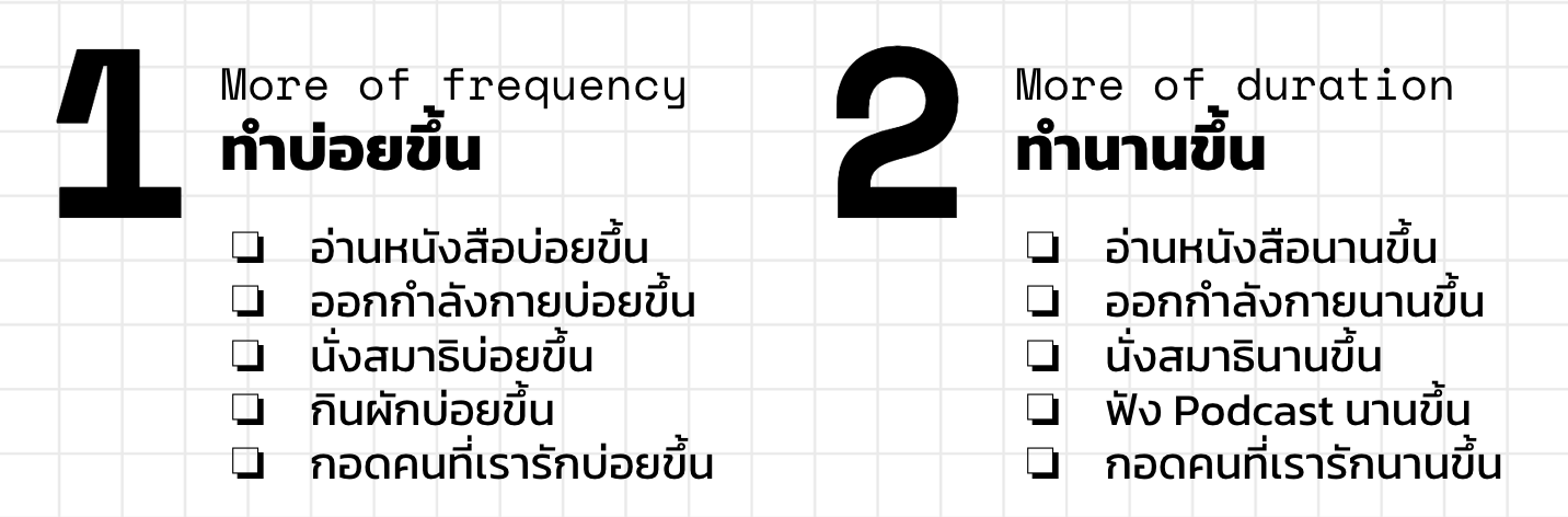 Life is your choices - ชีวิตอยู่ที่เราเลือก