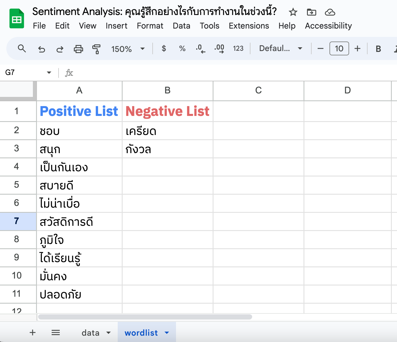 เริ่มทำ Sentiment Analysis ใช้งบศูนย์บาท ด้วย Google Sheets สำหรับมือใหม่