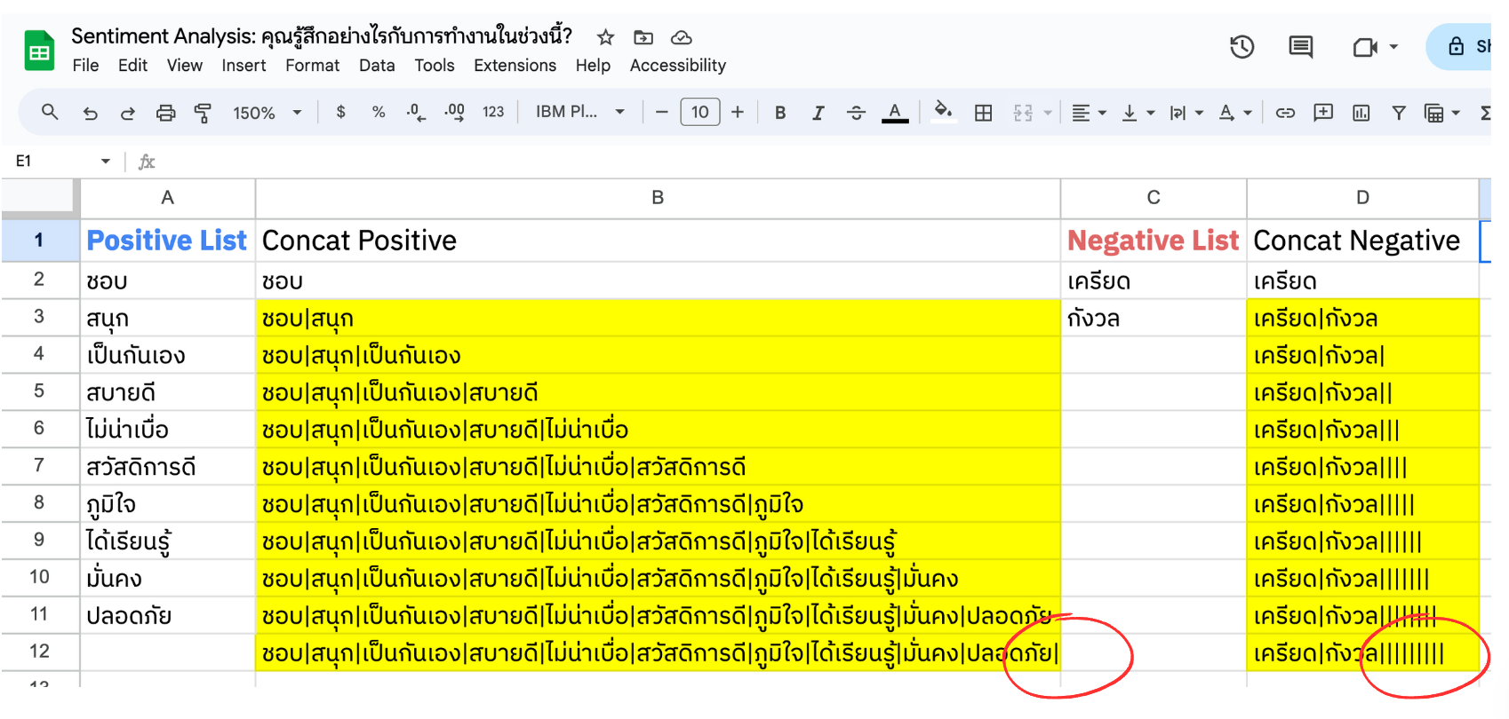 เริ่มทำ Sentiment Analysis ใช้งบศูนย์บาท ด้วย Google Sheets สำหรับมือใหม่