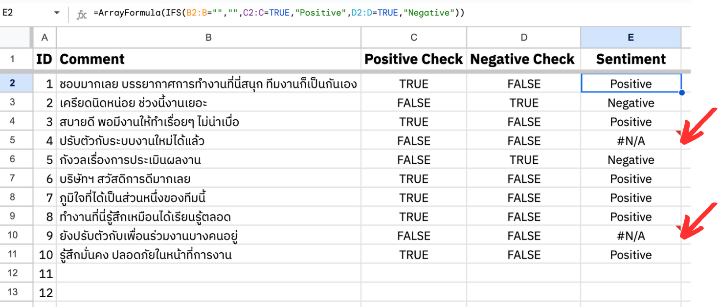 เริ่มทำ Sentiment Analysis ใช้งบศูนย์บาท ด้วย Google Sheets สำหรับมือใหม่