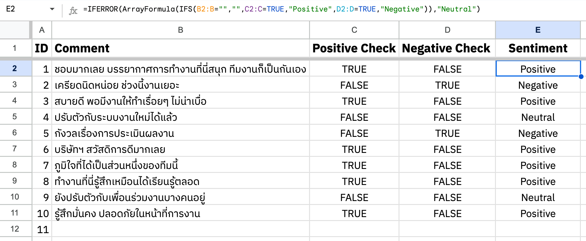 เริ่มทำ Sentiment Analysis ใช้งบศูนย์บาท ด้วย Google Sheets สำหรับมือใหม่