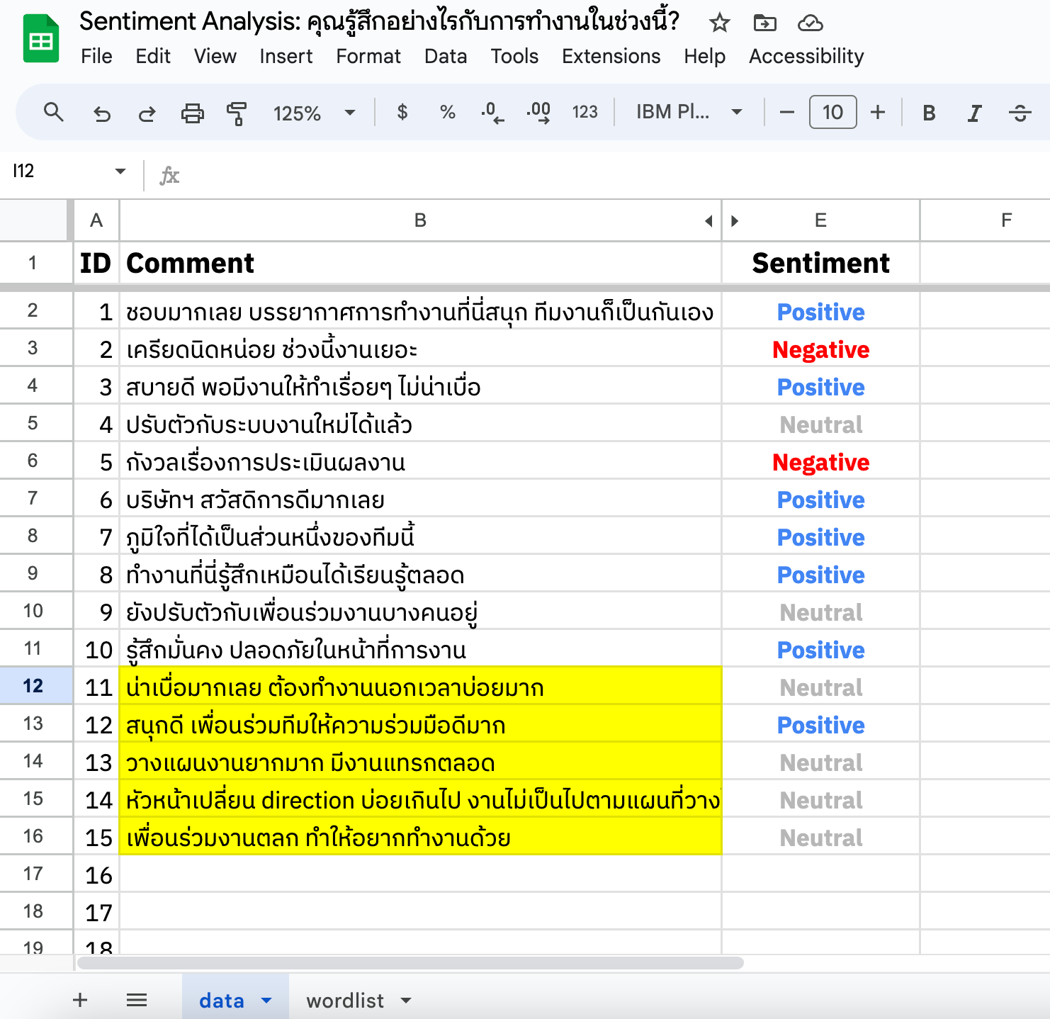 เริ่มทำ Sentiment Analysis ใช้งบศูนย์บาท ด้วย Google Sheets สำหรับมือใหม่