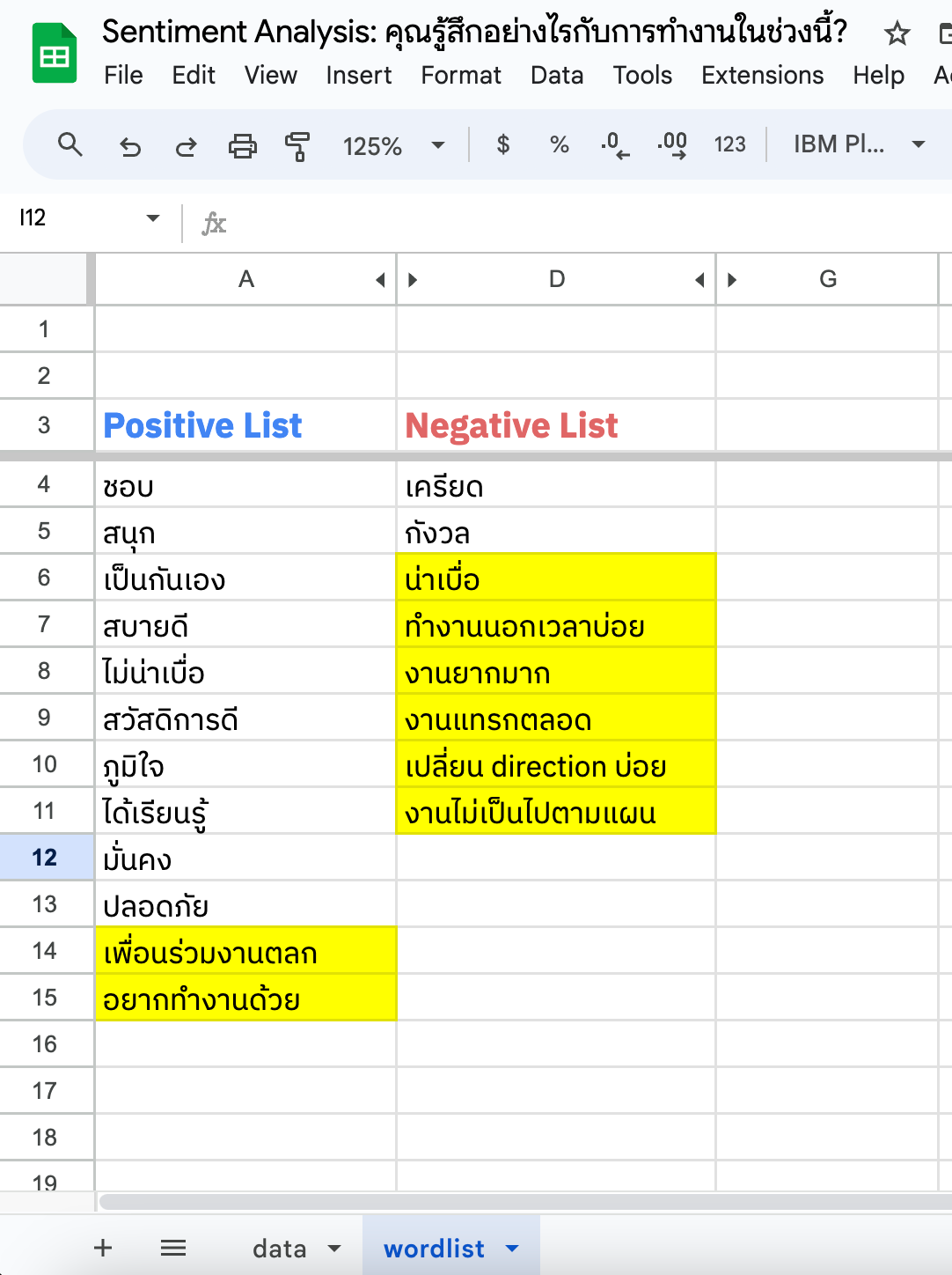 เริ่มทำ Sentiment Analysis ใช้งบศูนย์บาท ด้วย Google Sheets สำหรับมือใหม่