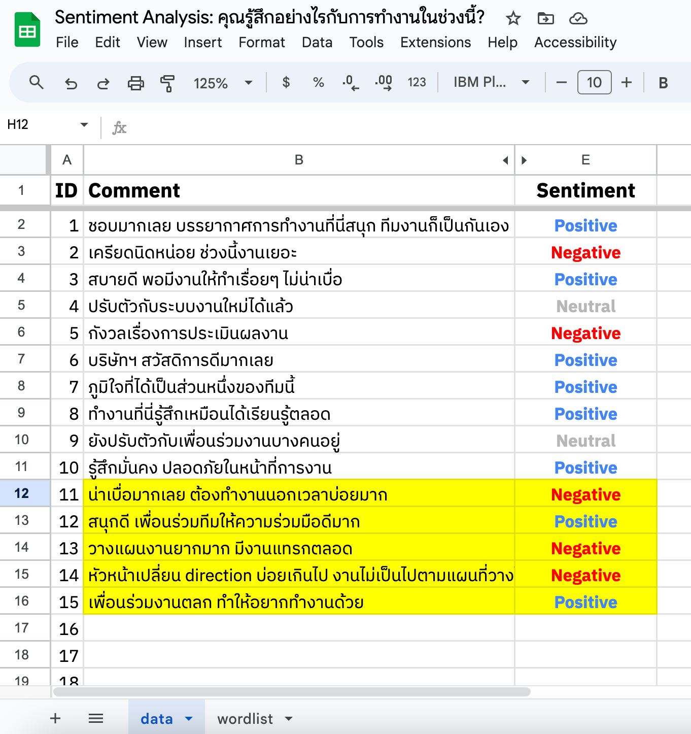 เริ่มทำ Sentiment Analysis ใช้งบศูนย์บาท ด้วย Google Sheets สำหรับมือใหม่