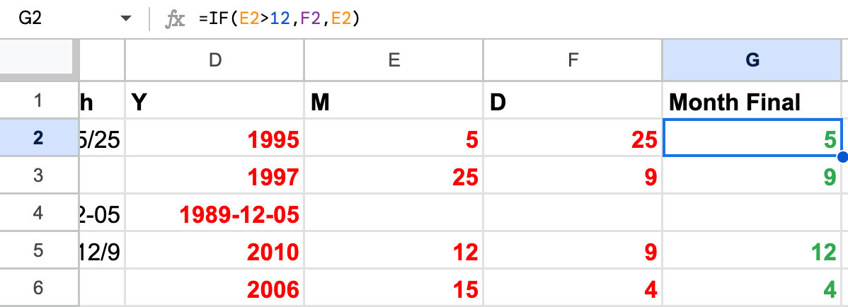 เตรียมข้อมูลด้วย Google Sheets สำหรับมือใหม่ เริ่มได้ทันที