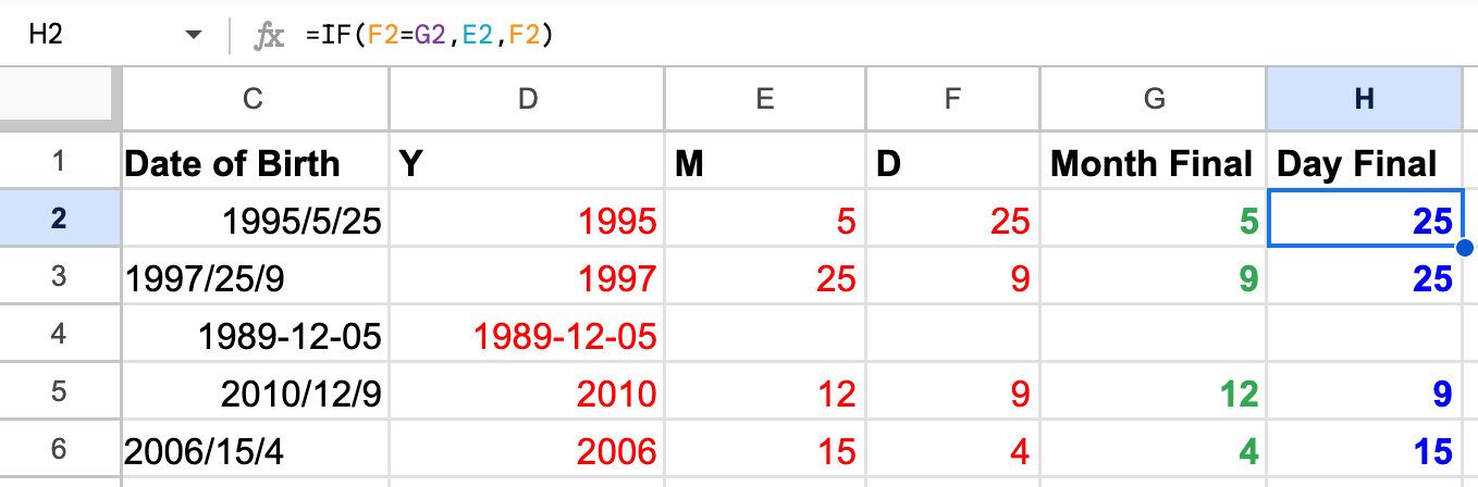 เตรียมข้อมูลด้วย Google Sheets สำหรับมือใหม่ เริ่มได้ทันที