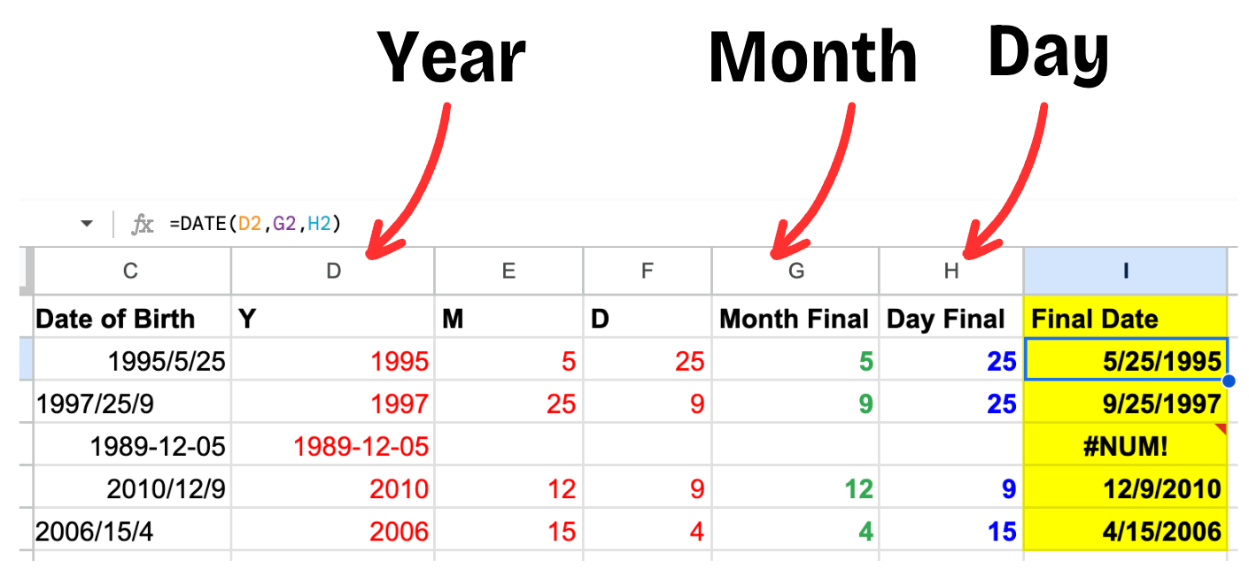 เตรียมข้อมูลด้วย Google Sheets สำหรับมือใหม่ เริ่มได้ทันที