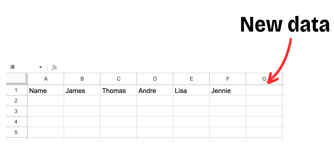 เตรียมข้อมูลด้วย Google Sheets สำหรับมือใหม่ เริ่มได้ทันที