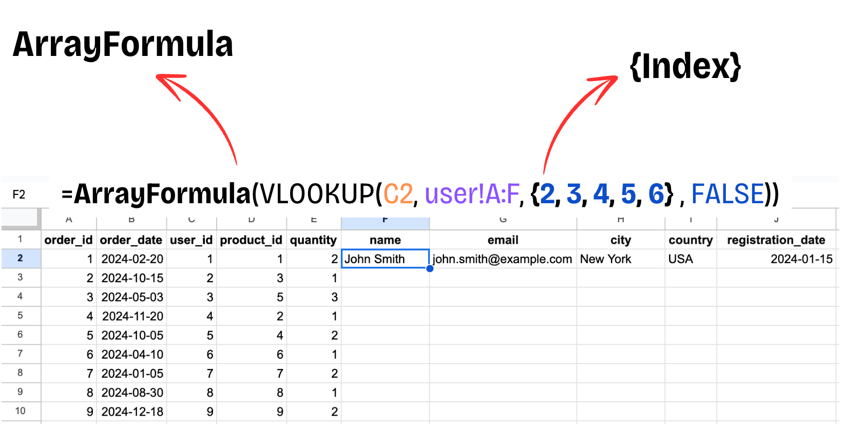 เตรียมข้อมูลด้วย Google Sheets สำหรับมือใหม่ เริ่มได้ทันที