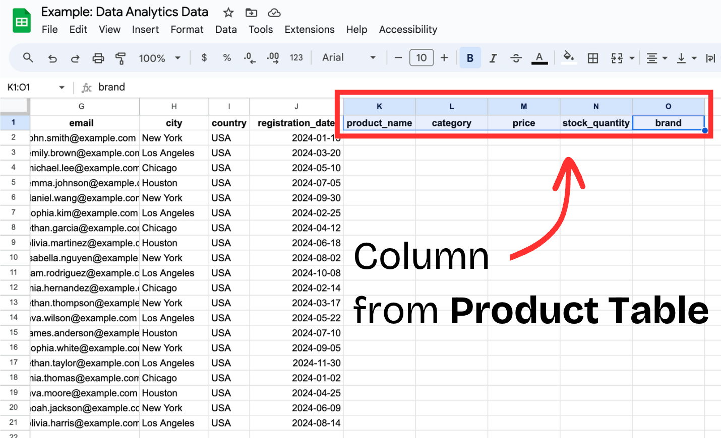 เตรียมข้อมูลด้วย Google Sheets สำหรับมือใหม่ เริ่มได้ทันที