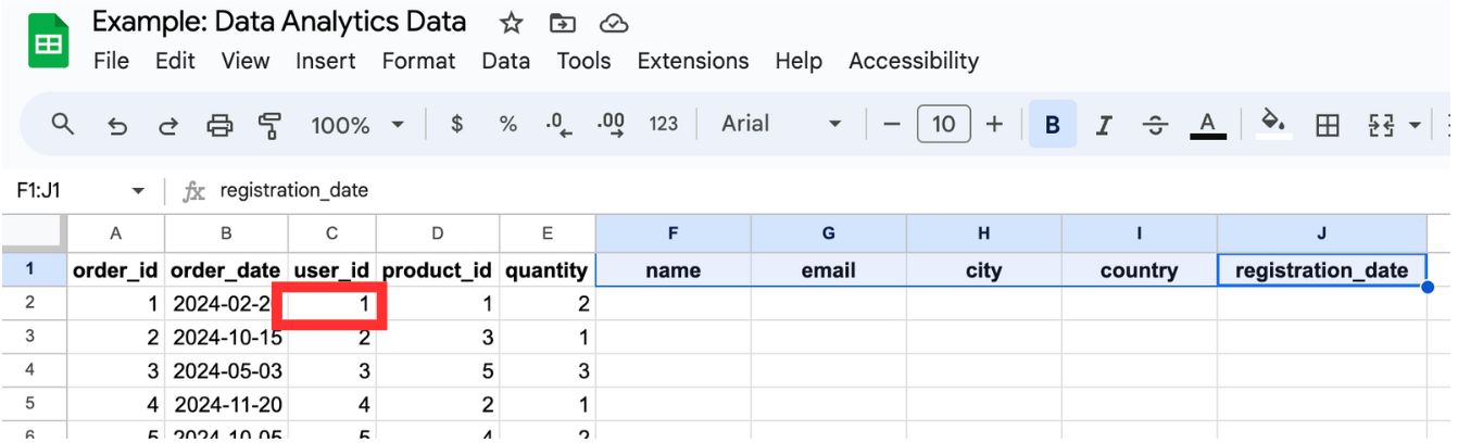 เตรียมข้อมูลด้วย Google Sheets สำหรับมือใหม่ เริ่มได้ทันที