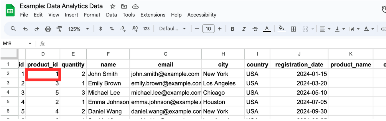 เตรียมข้อมูลด้วย Google Sheets สำหรับมือใหม่ เริ่มได้ทันที