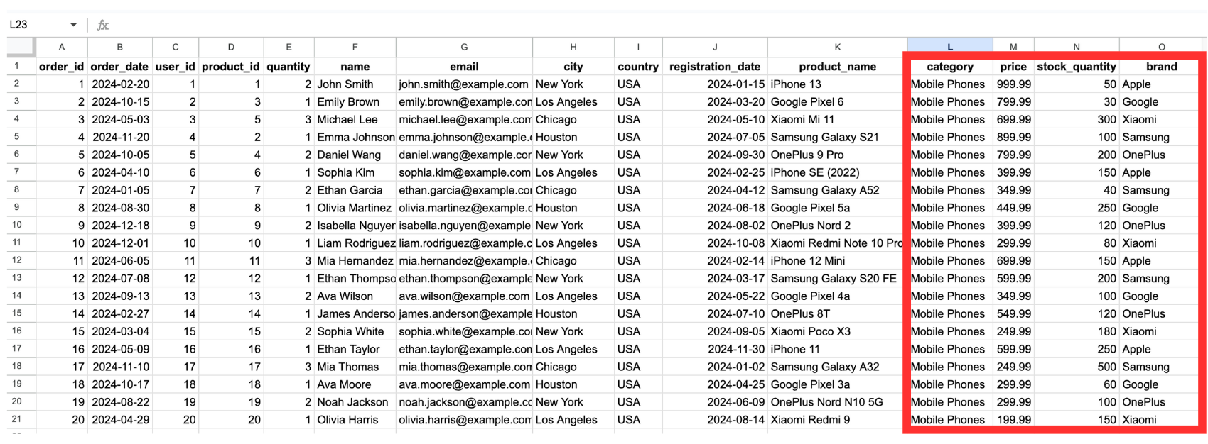 เตรียมข้อมูลด้วย Google Sheets สำหรับมือใหม่ เริ่มได้ทันที