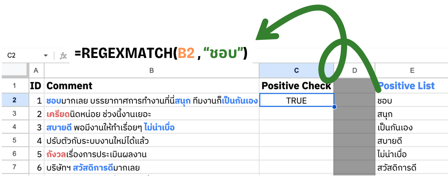 เริ่มทำ Sentiment Analysis ใช้งบศูนย์บาท ด้วย Google Sheets สำหรับมือใหม่