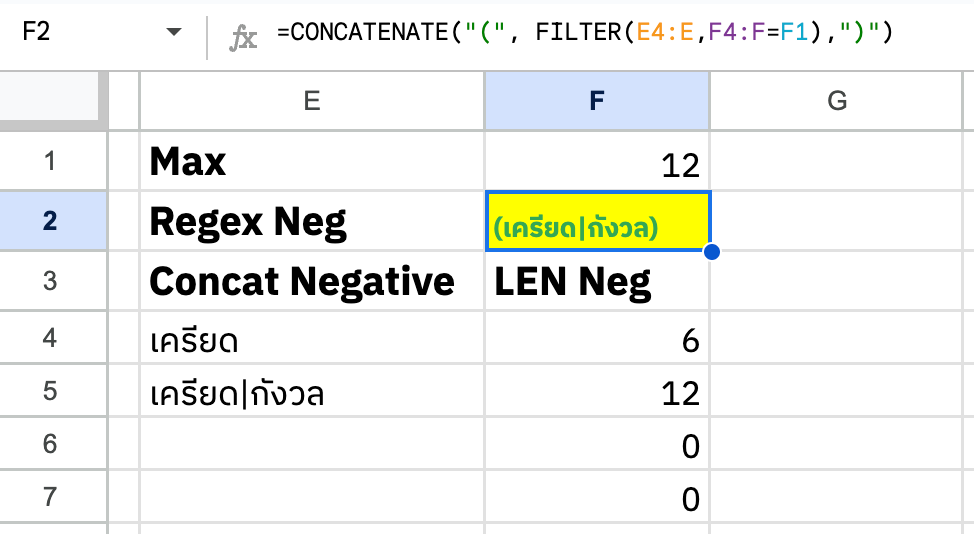 เริ่มทำ Sentiment Analysis ใช้งบศูนย์บาท ด้วย Google Sheets สำหรับมือใหม่